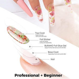 RS Nail HEMA TPO FREE Foil Gel Polish 3D Sticker Paper Strong Adhesion With Clear Color Transfer Foil Gel for Nail Design - Product Image 4