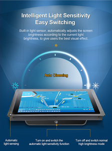 OEM 12 17 21.5 Inch High Brightness 1000nits Industrial Display IP65 Panel Mount Outdoor Industrial <strong>Touch</strong> <strong>Monitor</strong> with Dvi HD-MI - Product Image 4