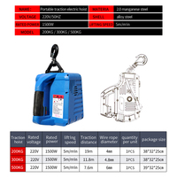 Vente directe du fabricant de palans électriques domestiques 220V, palans de traction portables, micro-palans électriques