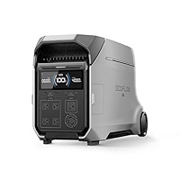 Offre limitée pour-DEL.TA Pro 3 avec 2 batteries supplémentaires - Station d'alimentation 12 kWh 120/240V 4000W Sortie AC Générateur solaire Neuf d'origine - Product Image 6