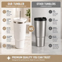 Gobelet isotherme de 40 oz avec poignée et paille, en acier inoxydable à double paroi, tasse de voyage sous vide, personnalisable OEM/ODM, vente en gros
