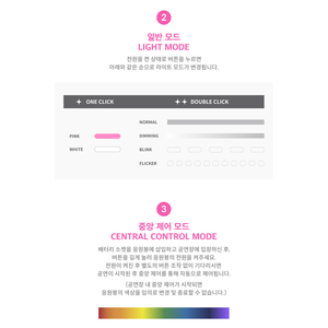 MADEIN - Official <b>Light</b> <b>Stick</b> + Photocard Set - Product Image 5