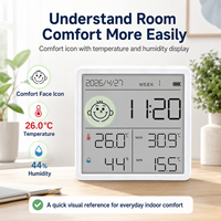 Monitor Suhu dan Kelembapan Layar Besar, Higrometer Digital Termometer Dalam Ruangan untuk Rumah, Kantor, dan Kamar Bayi