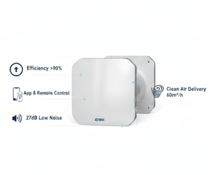 ระบบควบคุมอุณหภูมิแบบไร้ท่อ WiFi Smart Control สำหรับห้องพัก พร้อมระบบระบายอากาศแบบ Heat Recovery Ventilation รุ่น BSK Zephyr ควบคุมผ่านแอปพลิเคชัน เสียงเบา เหมาะสำหรับโรงแรมและโรงพยาบาล - Product Image 1