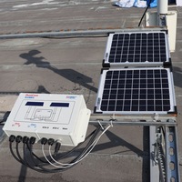 Capteur de surveillance de la poussière de centrale photovoltaïque | Testeur de perte d'efficacité de panneau PV