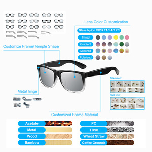 2025 ODM OEM Sports Square Polarized Men's Sunglasses Custom Logo Cycling Outdoor <b>Eyewear</b> Comfortable Transparent Factory - Product Image 4