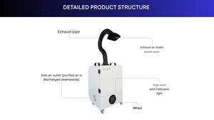 เครื่องดูดควันอุตสาหกรรม Dr.Air BM-300 พร้อมเซลล์ ESP คู่ และมอเตอร์แบบไร้แปรงถ่าน (600 ลูกบาศก์เมตร/ชั่วโมง) - Product Image 3