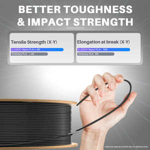 Service de Traitement par Extrusion de Filaments RAPID PLA Plus 4 Couleurs 10 kg TPE PCL HIPS PETG TPU ABS PA PP PPS PEK Nylon POM - Product Image 3