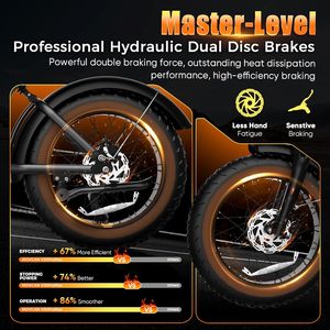 V30/V30Max/V30ProMax bici elettrica per adulti, 1000W/1500W/3000W, 28/32/37.5mph, batteria 48V 15.6/31.2/40AH, bici da cross Max Range - Product Image 6