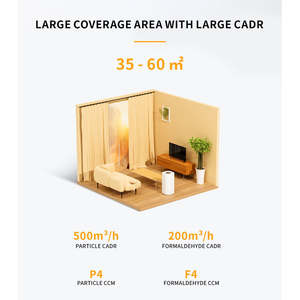 Moniteur de Qualité de l'Air Intelligent avec Capteur, Filtre HEPA Écologique, CADR 500 m³/h, Faible Bruit 60 dB, Couverture 35-60 m² pour Nettoyage de Buanderie - Product Image 2