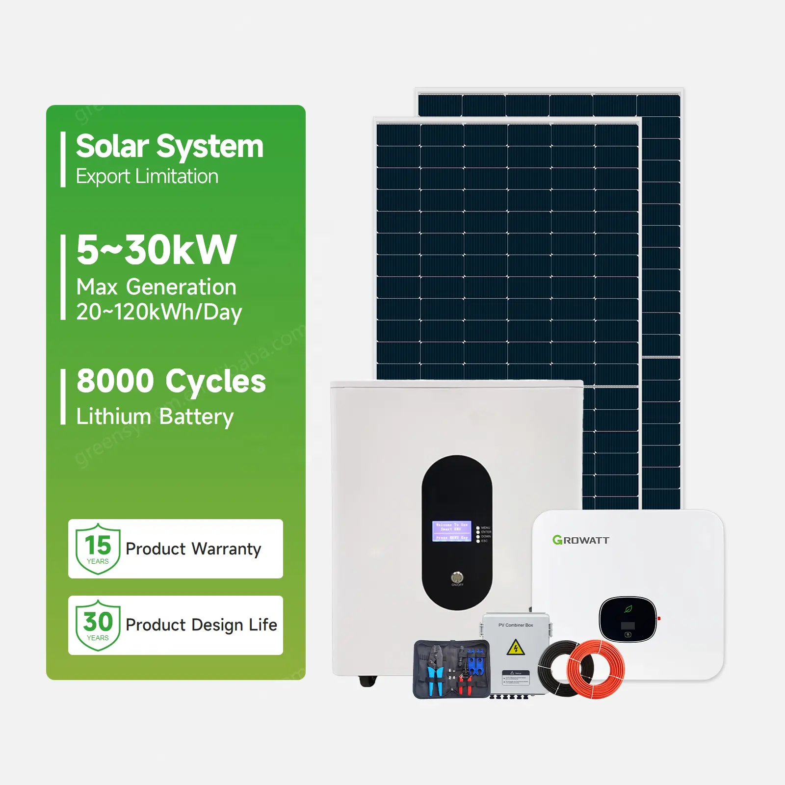3KVA 5KVAオングリッドスマートエネルギーメーター、ソーラーパネルシステムおよびUPS単結晶ソーラーエネルギーシステム多結晶シリコン