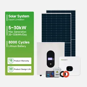 3KVA 5KVA On Grid Smart Energy Meter für Solarpanels ysteme und Ups Mono kristallines Solarenergie system Poly kristallines Silizium