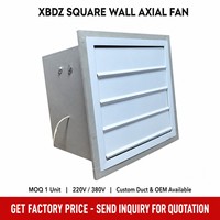 Ventilateur axial mural carré XBDZ en FRP, ventilateur antidéflagrant 220V 380V pour la ventilation industrielle