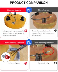 אלקטרומגנט הרמה עגול <span class=keywords><strong>220V</strong></span> 380V 200kg להרמת פסולת פלדה עבור מנוף הרמת צינורות - Product Image 6