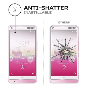 ฟิล์มกันรอยหน้าจอ ANTISHOCK สำหรับเคียวเซร่า ดีนโก้ ฟิล์มป้องกันโทรศัพท์มือถือระดับพรีเมียม - Product Image 4