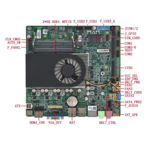 Elsky-ITX QM9850 Factory <strong>Motherboard</strong> <strong>Bundle</strong>: Onboard Intel I5-8250U Processor, 8GB DDR4-2666 RAM 128GB M.2 2280 NVMe SSD - Product Image 1
