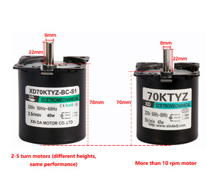 <span class=keywords><strong>Motor</strong></span> síncrono 70KTYZ de 40W adecuado para hogares inteligentes y pequeños electrodomésticos con funcionamiento preciso y estable, gran oferta - Product Image 3