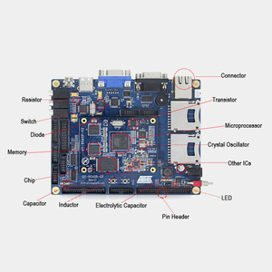 Modulo Componente Elettronico nRF5340 Originale, Schede di Sviluppo e Kit Elettronici - Product Image 5
