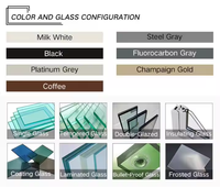 Ventanas abatibles de aluminio de alta rentabilidad modernas personalizadas Beigeman, pantallas de seguridad de nuevo diseño para casa, Villa, cocina