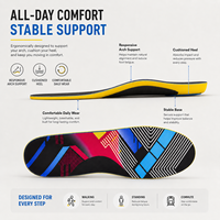 Semelles orthopédiques personnalisées OEM&ODM avec logo, semelles de basketball en fibre de carbone avec plaque en fibre de carbone pour chaussures de football à crampons