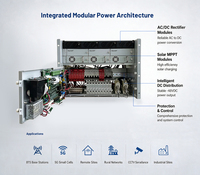 Systèmes d'alimentation télécom modulaires JOYVOIT - 48VDC, solution d'alimentation solaire hybride 600A pour station de base 5G BTS
