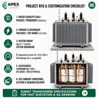 Transformateur immergé dans l'huile hermétique triphasé APEX S13-M 1000-2500 kVA 22 kV/400-415 V pour les projets EPC d'infrastructure 50/60 Hz