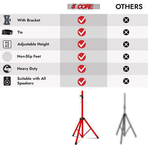5 Core Speaker Stand Adjustable Height 72 <b>Tripod</b> DJ PA Stands Mount 100Lb Capacity Universal 35mm - Product Image 5