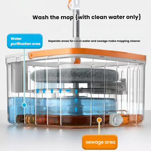 Long Handle Self-Wringing Squeegee Flat <b>Mop</b> Plastic Basket Rectangle Rectangular Clean Dirty Water Separator for Easy Cleaning - Product Image 3