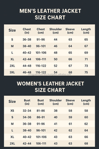 Veste en cuir de crocodile noir de luxe OEM pour hommes |   Vêtements d'extérieur authentiques faits à la main |   Vestes d'hiver personnalisées pour hommes 2026 - Product Image 6