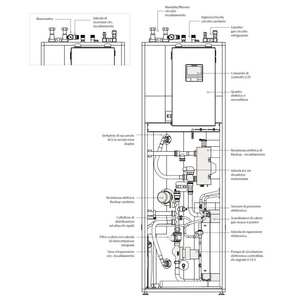 Sistema HVAC Doméstico Monofásico Hitachi Yutaki-S COMBI R32 de 8.6 kW con Tanque de Almacenamiento ACS de 220 L, Bomba de Calor Yutaki-S COMBI R32 de 8.6 kW - Product Image 2