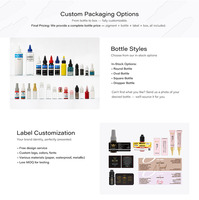 Encre pigmentée pour maquillage permanent NUOJO, bio, végane, non toxique, pour microblading PMU, étiquette privée personnalisée avec 8 couleurs