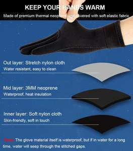 Gants de pêche en plein air avec matériau respirant antidérapant et protection UV Idéal pour les pêcheurs à la ligne et les commandes de marque privée OEM - Product Image 3