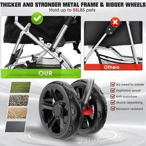 TH-PSP-202 Vietnam fournisseur de poussette pour animaux de compagnie nouveau modèle pliable en acier cadre poussette pour animaux de compagnie Style américain pour voyager - Product Image 5