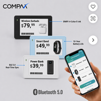 COMPAX 3.7 İnç İç Mekan Kablosuz Ağ Geçidi IP65 Elektronik Raf Etiketleri, Perakende Mağazaları için Grafik Bulut Sistemi ile