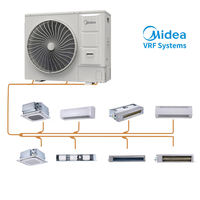 Achetez un climatiseur Midea à économie d'énergie 220-240v 1ph réversible, climatiseur à air, ventilateur Midea