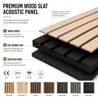 Paneles Acústicos Absorbentes de Sonido, Listones de Madera MDF, Venta al Por Mayor de Fábrica para Hoteles, Oficinas y Salas de Estar