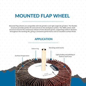 Rueda de solapa abrasiva de tela Netron Premium de 50x20mm para lijado de uso general en madera, plástico y aleación OEM de etiqueta privada - Product Image 3