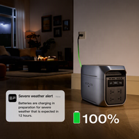 Générateur solaire portable DELTA 3 Plus Series 1800W avec batterie LiFePO4, batterie externe, onduleur à onde sinusoïdale pure, pour la maison AU/US