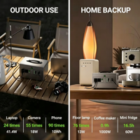 Station d'alimentation portable de camping avec batterie de secours intégrée, onduleur à onde sinusoïdale pure MPPT, capacité 960 Wh, puissance 1000 W, LiFePO4