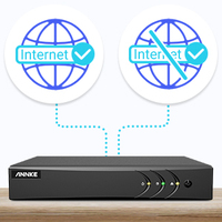 ANNKE 8CH 12MP untuk Pengawasan Bisnis POE Nvr Perekam Video Jaringan Pintar dengan Kapasitas hingga 6TB Deteksi Intrusi