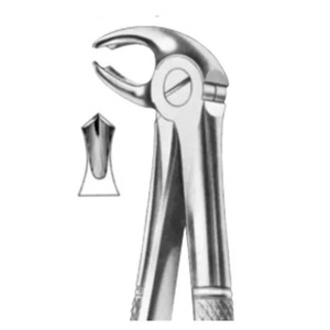 Pinzas de Extracción Personalizadas, Patrón Inglés, Instrumento Quirúrgico de Clase I, Juego de Instrumentos de Operación Manual, Certificado CE, Garantía de por Vida - Product Image 5