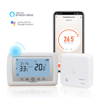 El termostato ideal para tu sistema de aire acondicionado