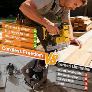 <span class=keywords><strong>Cloueuse</strong></span> électrique sans fil industrielle 2 en 1, <span class=keywords><strong>cloueuse</strong></span> manuelle portable <span class=keywords><strong>pour</strong></span> béton, <span class=keywords><strong>cloueuse</strong></span> <span class=keywords><strong>pour</strong></span> charpente en bois, <span class=keywords><strong>agrafeuse</strong></span> - Product Image 5