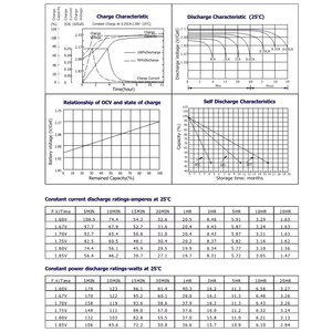 <span class=keywords><strong>Batterie</strong></span> plomb-acide <span class=keywords><strong>Agm</strong></span> à entretien gratuit 12v <span class=keywords><strong>30ah</strong></span> 33AH 35AH pour système de secours Ups - Product Image 3