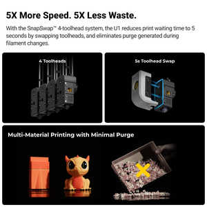 Nueva Impresora 3D Snapmaker U1 de Doble Extrusor, Impresora Industrial de Etiquetas de Alta Velocidad, Resina PLA, USB/WiFi, Prototipado para Laboratorio Dental - Product Image 2