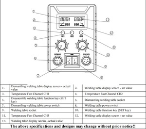 Estación de Soldadura Profesional 8586D Pro 2 en 1 ESD para Retrabajo SMD con Pistola de Aire Caliente y Cautín para Herramientas de Reparación de Soldadura - Product Image 6