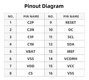 1.29 Inch 128x64 <strong>Dot</strong> <strong>Matrix</strong> OLED <strong>Display</strong> <strong>Module</strong> with SSD1315 Controller, 4-Wire SPI, and 16-Pin Plug-in Connection - Product Image 5