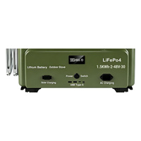 Kompor Keramik Baterai Cadangan Darurat <1000W LiFePO4 1.5kWh untuk Pemadaman Listrik, Kompor Inframerah Tungku Tunggal, Berdiri Sendiri