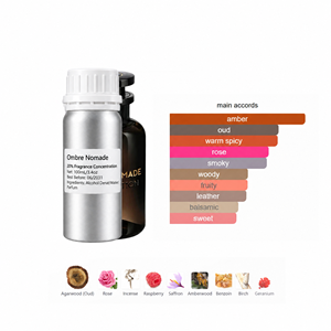 น้ำหอมสำหรับผู้ชาย 100 มล. กลิ่นกุหลาบติดทนนาน แรงบันดาลใจจาก Ombre Nomade - Product Image 3