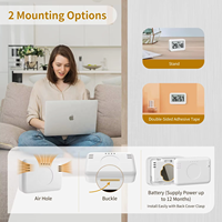 Thermomètre hygromètre numérique miniature en gros avec écran LCD pour intérieur, indicateur de confort et mesure de la température et de l'humidité